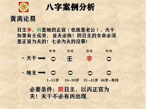 八字強弱計算|靈匣網生辰八字線上排盤系統